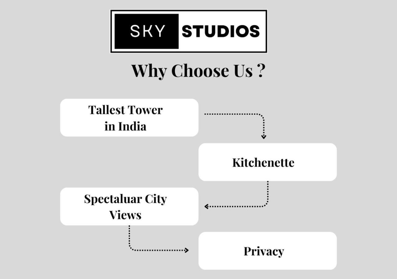 21st Floor Skystudio With Balcony Aparthotel *